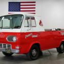 1965 Ford Econoline Pick-Up 1241 Miles Red and White  300 L6 Automatic