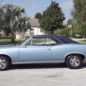 1966 Pontiac GTO Concours Winner Pro Touring