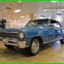 1967 True Super Sport Used