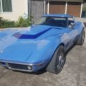 1968 Corvette 427 4 Spd Convertible (Mako Shark) stunning condition