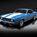 1969 Chevrolet Camaro Z28 Legend. Top 10 best in world . Great Opportunity. WOW!