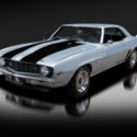 1969 Chevrolet Camaro Z28. The Real Deal. Highly Authentic and Documented.