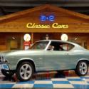 1969 Chevrolet Chevelle â€“ Green Mist