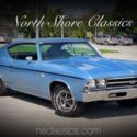 1969 Chevrolet Chevelle-NO HAGGLE BUY IT NOW PRICE!