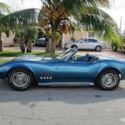 1969 Corvette convert, 2 tops, 4-spd, #&#039;s matching car, NO RESERVE, $40k invest.