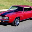 1969 Z/28 certified by Jerry MacNeish Used Coupe