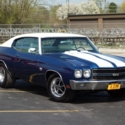 1970 Chevrolet Chevelle -NEW BUILD ONLY 420 MILES-FATHOM BLUE-NEW SS RECRE