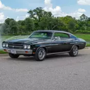 1970 Chevrolet Malibu Factory Tuxedo Black, Rare Options, Stunning Condi Tuxedo