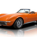 1971 Chevrolet Corvette  81360 Miles Ontario Orange Convertible 350 V8 3 Speed A