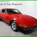1971 Daytona