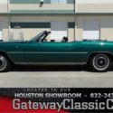 1976 Cadillac Eldorado  40893 Miles Limerock Green Convertible 500 CID V8 3-Spee