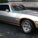 1978 CAMARO, Z28.... FOR ...( REPAIR, PARTS, OR RESTORATION ) LOW RESERVE