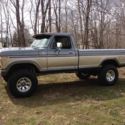 1979 Ford F-250 4x4 Ranger XLT