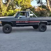 1980 Chevrolet C10/K10 Pickup Black