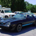 1981 CAMARO FRESH V8  350  AUTOMATIC - CUSTOM GAUGES  -  NEW EXHAUST AND SEATS