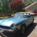 1981 Classic Fiat 124 Spider 2000