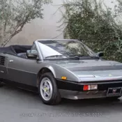 1983 Cabriolet Used