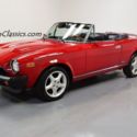 1983 Fiat Azzurra