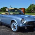1983 fiat Pininfarina Spider Tributo Roadster Salon resto-mod Spring delivery
