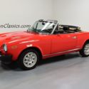 1984 Fiat Azzurra