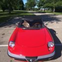 1985 Alfa Romeo Spider Graduate 2.0L Fuel Injected