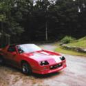 1985 Chevrolet Camaro IrocZ