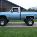 1985 K10 Chevrolet C/K 1500 Silverado 4x4 Chevy  Pickup