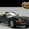 1986 Ferrari Daytona