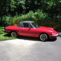 1987 ALFA-ROMEO CONVERTIBLE ROAD READY