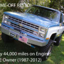 1987 CHEVROLET BLAZER FRAME-OFF RESTORATION 1-OWNER (1987-2012) LOW ENGINE MILES