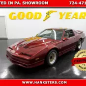 1987 Pontiac Firebird Trans Am WS6 GTA Style