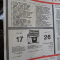 1992 Poniac Grand Prix Richard Petty Limited Edition