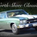 Chevrolet Chevelle Forest Green with 5,691 Miles, for sale!