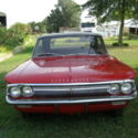 Convt,  Red With White top