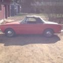 Fiat 1500 cabriolet