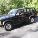 JEEP CHEROKEE RHD