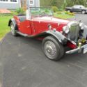 MG Replica Grand Duchess