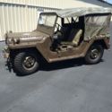 Military Jeep M151A1