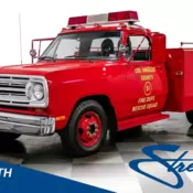 Very Authentic Recreation From &#034;Emergency&#034; TV Show, 360 V8, 4 Spd Man, A/C, Lots